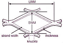 expanded specs drawing